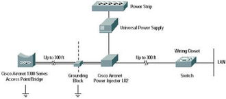 广州市天齐科技实业 网络科技的领航者